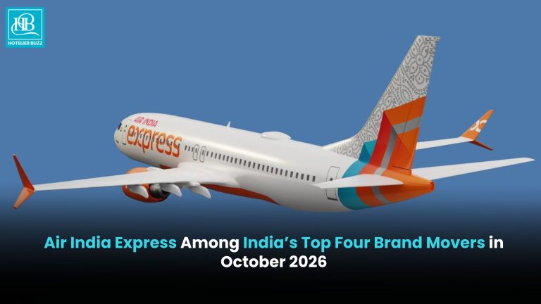 Air India Express Among India’s Top Four Brand Movers in October 2026