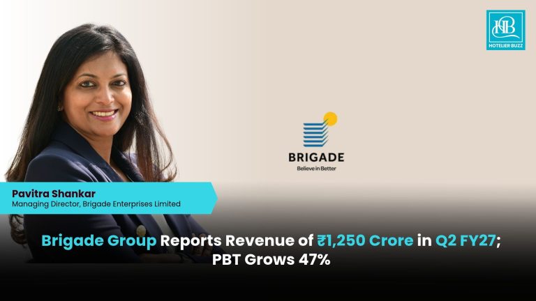Brigade Group Reports Revenue of ₹1,250 Crore in Q2 FY27; PBT Grows 47%