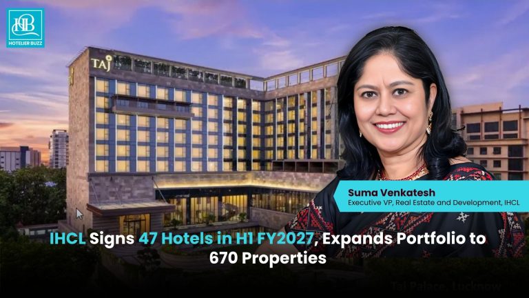 IHCL Signs 47 Hotels in H1 FY2027, Expands Portfolio to 670 Properties